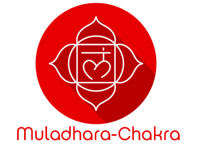 Muladhara-Chakra